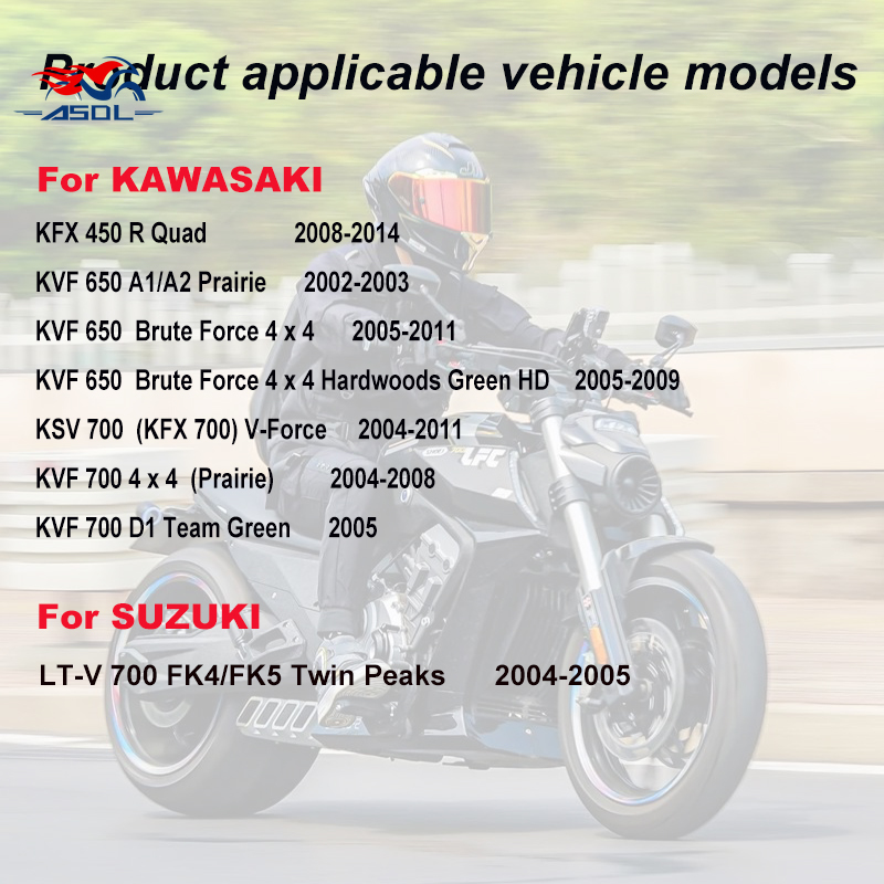 Bantalan Rem Depan Sepeda Moto - Carbon Ceramic Motorcycle Brake Rotor ulasan dan harga